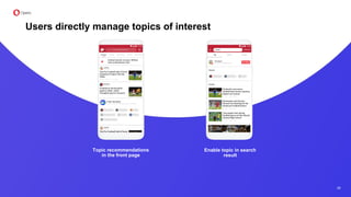 Users directly manage topics of interest
Topic recommendations
in the front page
Enable topic in search
result
26
 