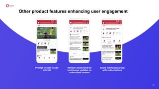 Other product features enhancing user engagement
Prompt to user to add
interest
Refresh inside feed for
continuous updates on
subscribed content
Score notifications tied
with subscriptions
28
 