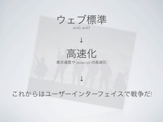 acid2, acid3


    ↓


  Javascript



    ↓

               !
 