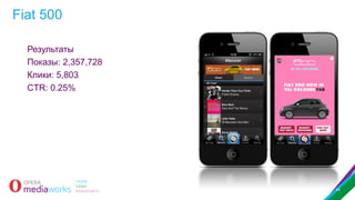 Fiat 500
Результаты
Показы: 2,357,728
Клики: 5,803
CTR: 0.25%

24

 