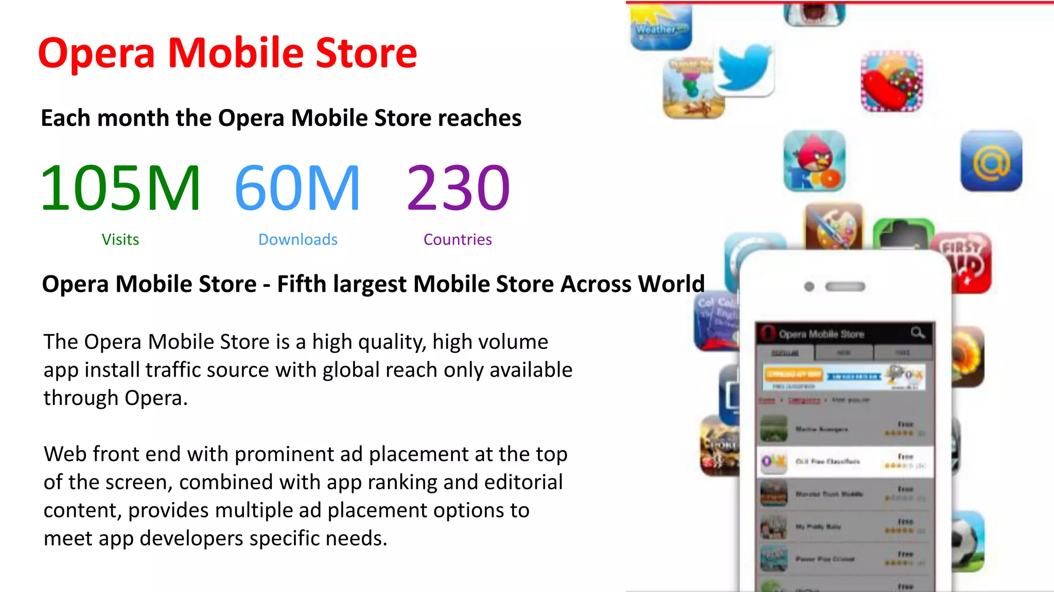 270M	
  Unique	
  Active	
  Users
108B	
  Page	
  Views
615	
  Page	
  Views/User
— The	
  Opera	
  Mobile	
  Browser	
  offers	
  advertisers	
  premium	
  
splash	
  page	
  placement	
  combined	
  with	
  a	
  massive	
  
global	
  reach.	
  
!
— Ad	
  placements	
  include	
  clickable	
  images	
  with	
  text	
  
overlays,	
  and	
  our	
  “Smart	
  Text”	
  ad	
  unit	
  consisting	
  of	
  an	
  
icon	
  image	
  and	
  text.
— Each	
  month	
  the	
  Opera	
  Mini	
  Browser	
  reaches
Opera  Mini  Browser
 