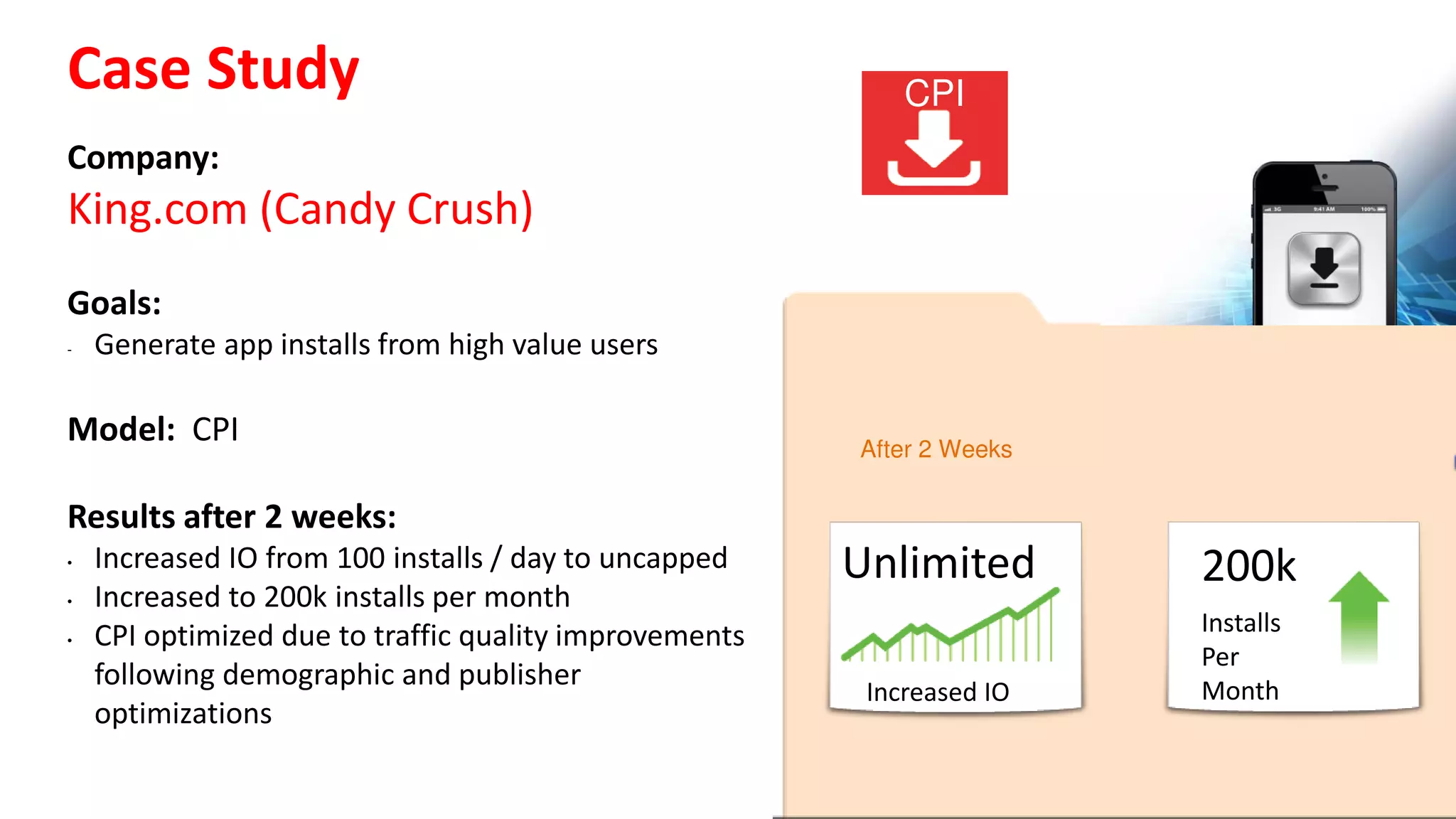 Case  Study
Goals:	
  
—	
  App	
  installs	
  for	
  Dating	
  users	
  in	
  multiple	
   
	
  geos.	
  	
  
—	
  $25–$30	
  “Cost	
  per	
  Searchable”	
  	
  
—	
  Reduce	
  dependence	
  on	
  Facebook	
  
Model:	
  	
  CPI	
  	
  
Optimization:	
  
— Manage	
  quality	
  on	
  a	
  per-­‐publisher	
  basis	
  
!
Results	
  after	
  2	
  months:	
  
— Increased	
  IO	
  from	
  $150K	
  in	
  Dec	
  to	
  $400K 
	
  	
  in	
  Jan	
  2014	
  (about	
  $5M	
  /	
  year)	
  
Company:	
  
Zoosk
After 2 Months
- CPI
100k$5M	
  /	
  year
Increased	
  IO Installs	
  Per	
  Month
 