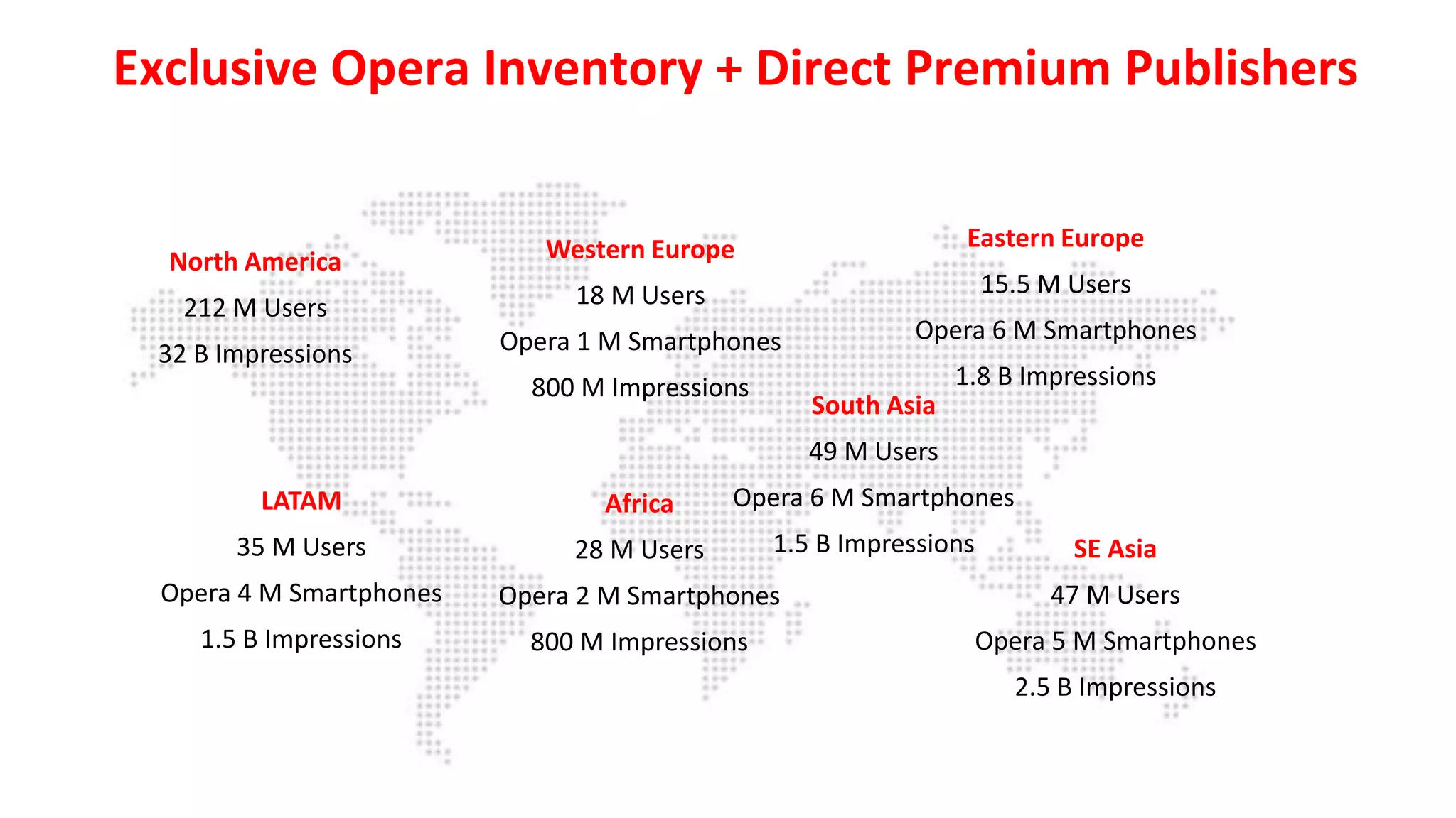 Exclusive  Opera  Inventory  +  Direct  Premium  Publishers
- North America!
- 212 M Users!
- 32 B Impressions!
- Africa!
- 28 M Users!
- Opera 2 M Smartphones!
- 800 M Impressions
- LATAM!
- 35 M Users!
- Opera 4 M Smartphones!
- 1.5 B Impressions
- SE Asia!
- 47 M Users!
- Opera 5 M Smartphones!
- 2.5 B Impressions
- Eastern Europe!
- 15.5 M Users!
- Opera 6 M Smartphones!
- 1.8 B Impressions
- Western Europe!
- 18 M Users!
- Opera 1 M Smartphones!
- 800 M Impressions
- South Asia!
- 49 M Users!
- Opera 6 M Smartphones!
- 1.5 B Impressions
 