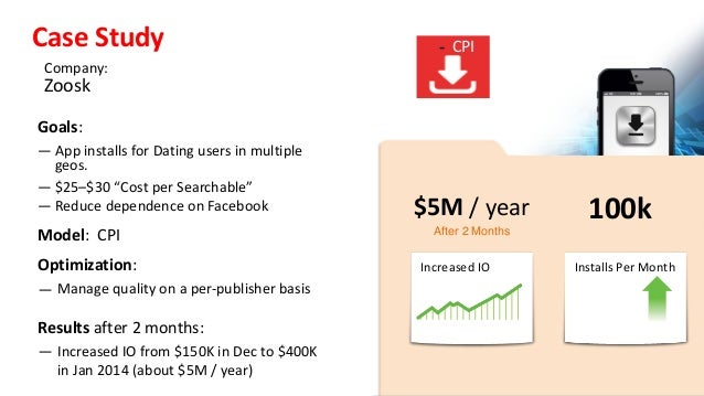 opera mediaworks mobile marketing advertising services 2014 pre opera media works