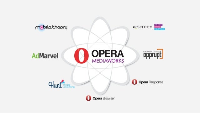 opera mediaworks mobile marketing advertising services 2014 pre opera media works