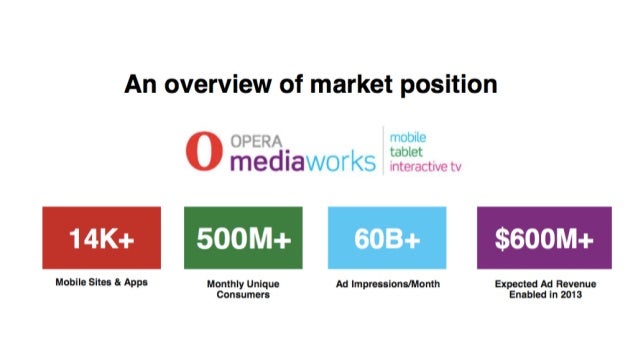 opera mediaworks mobile marketing advertising services 2014 pre opera media works
