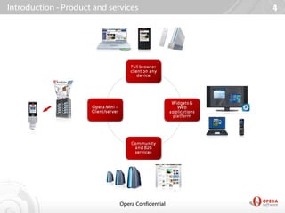 Opera Mini, Mobile Browsing India By Sagar | PDF