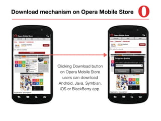 Download mechanism on Opera Mobile Store

Clicking Download button
on Opera Mobile Store
users can download
Android, Java, Symbian,
iOS or BlackBerry app.

 