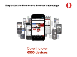 Easy access to the store via browser’s homepage

Covering over
6500 devices

 