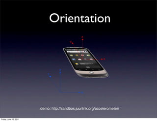 Orientation




                        demo: http://sandbox.juurlink.org/accelerometer/

Friday, June 10, 2011
 