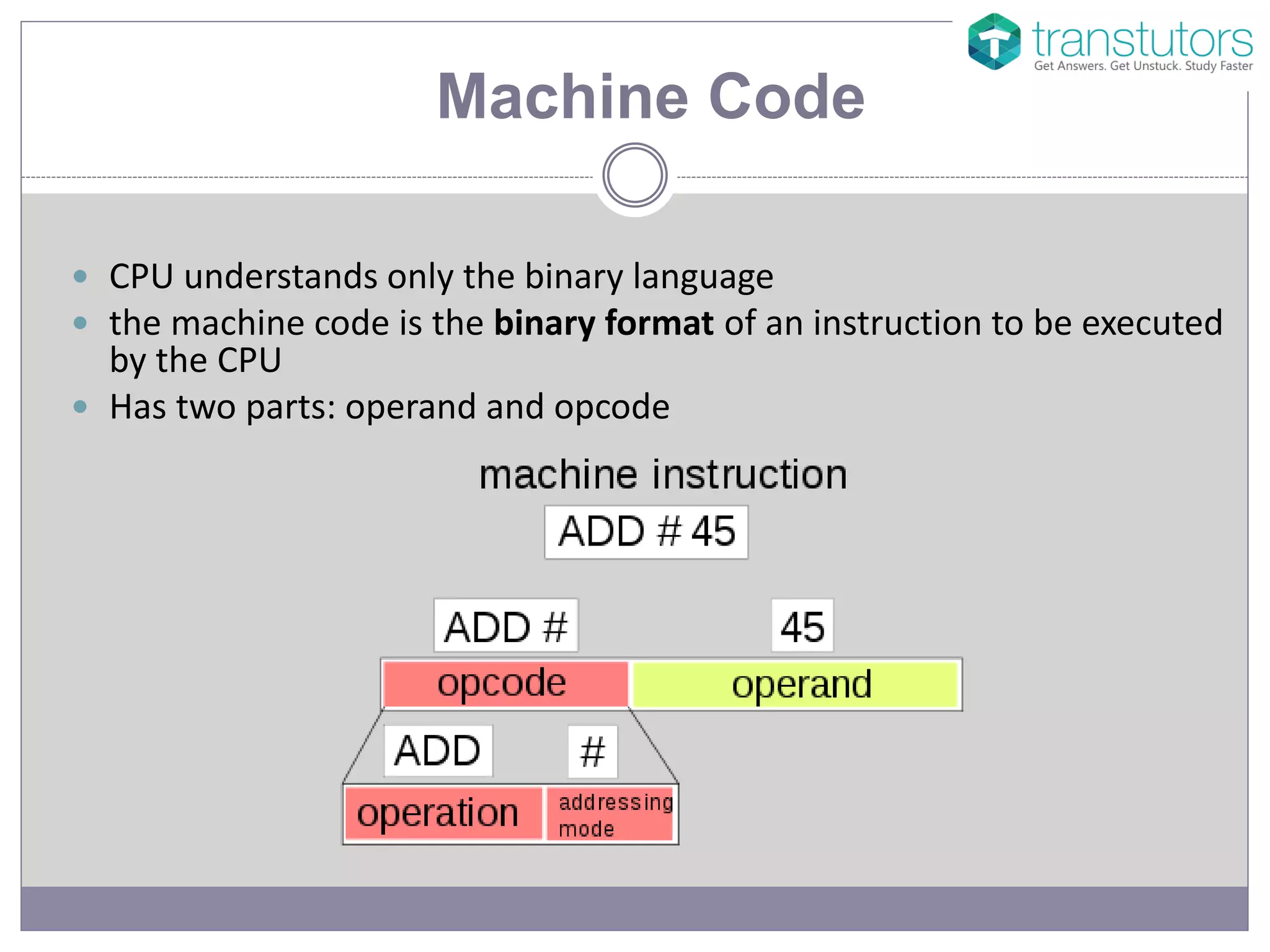 Operand and Opcode | Computer Science | PPTX | Programming Languages ...