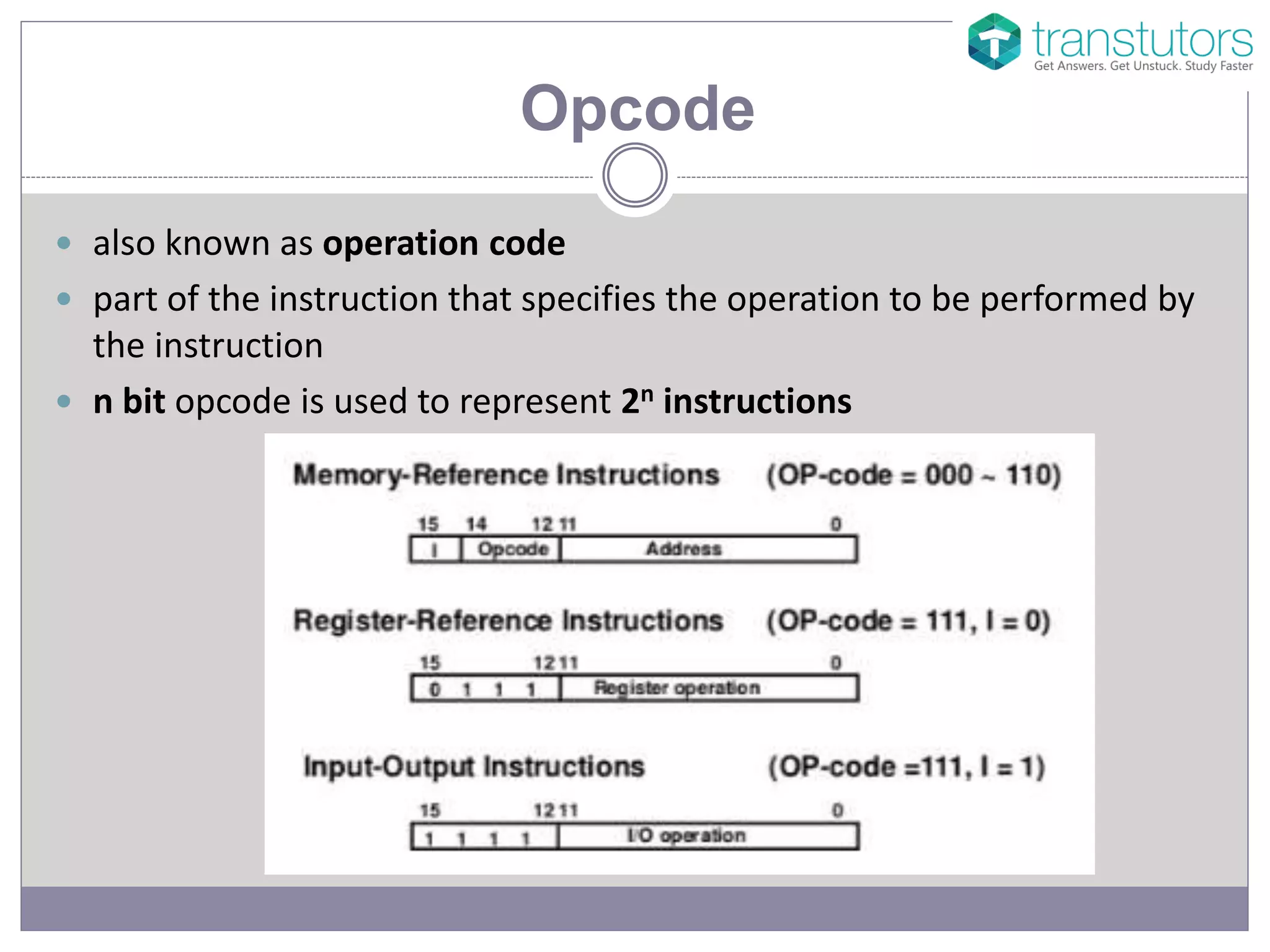 Operand and Opcode | Computer Science | PPTX | Programming Languages ...