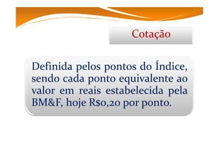 Operando Mini Contrato de Índice