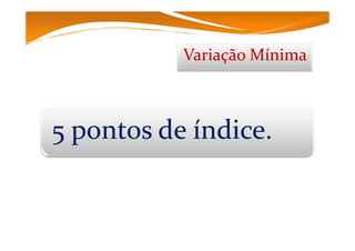 Operando Mini Contrato de Índice