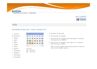 Operando Mini Contrato de Índice
