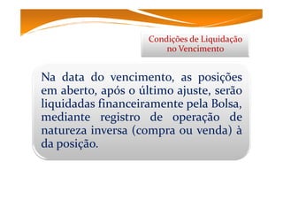 Operando Mini Contrato de Índice