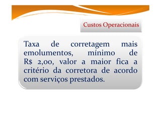 Operando Mini Contrato de Índice