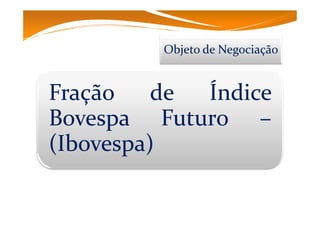 Operando Mini Contrato de Índice