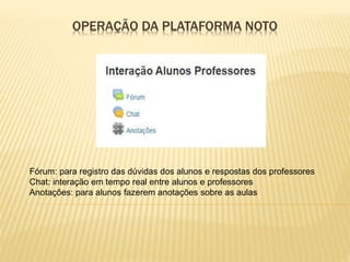 OPERAÇÃO DA PLATAFORMA NOTO
Fórum: para registro das dúvidas dos alunos e respostas dos professores
Chat: interação em tempo real entre alunos e professores
Anotações: para alunos fazerem anotações sobre as aulas
 