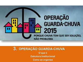 OPERAÇÃO GUARDA-CHUVA
O que é
Estrutura Institucional
Como se organiza
3.
PORQUE CHUVA TEM QUE SER SOLUÇÃO,
NÃO PROBLEMA
 