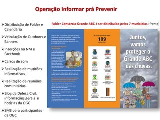 Distribuição de Folder e
Calendário
Veiculação de Outdoors e
Banners
Inserções no NM e
Facebook
Carros de som
Realização de mutirões
informativos
Realização de reuniões
comunitárias
Blog da Defesa Civil:
informações gerais e
notícias da OGC
SMS para participantes
da OGC
Operação Informar prá Prevenir
Folder Consórcio Grande ABC à ser distribuído pelos 7 municípios (frente)
 