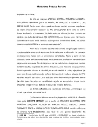 Operação lava jato