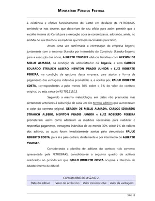 Operação lava jato