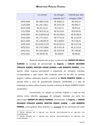 Operação lava jato