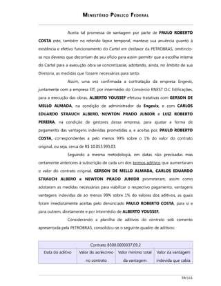 Operação lava jato