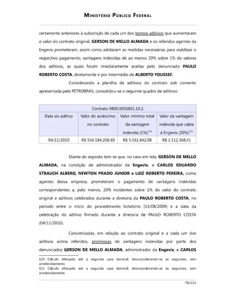 Operação lava jato