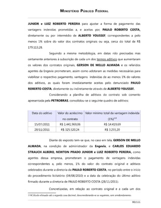 Operação lava jato