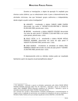 Operação lava jato