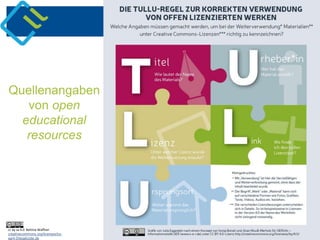 cc by sa 4.0 Bettina Waffner
creativecommons.org/licenses/by-
sa/4.0/legalcode.de
Quellenangaben
von open
educational
resources
 