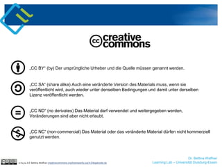 Dr. Bettina Waffner
Learning Lab – Universität Duisburg-Essen
„CC BY“ (by) Der ursprüngliche Urheber und die Quelle müssen genannt werden.
„CC SA“ (share alike) Auch eine veränderte Version des Materials muss, wenn sie
veröffentlicht wird, auch wieder unter denselben Bedingungen und damit unter derselben
Lizenz veröffentlicht werden.
„CC ND“ (no derivates) Das Material darf verwendet und weitergegeben werden,
Veränderungen sind aber nicht erlaubt.
„CC NC“ (non-commercial) Das Material oder das veränderte Material dürfen nicht kommerziell
genutzt werden.
cc by sa 4.0 Bettina Waffner creativecommons.org/licenses/by-sa/4.0/legalcode.de
 