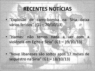 RECENTES NOTÍCIAS
• “Explosão de carro-bomba na Síria deixa
vários feridos” (G1 – 20/10/13)
• “Hamas: não temos nada a ver com a
violência em Egito e Síria” (G1 – 19/10/13)
• “Nove libaneses são soltos após 17 meses de
sequestro na Síria” (G1 – 18/10/13)

 