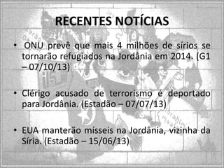 RECENTES NOTÍCIAS
• ONU prevê que mais 4 milhões de sírios se
tornarão refugiados na Jordânia em 2014. (G1
– 07/10/13)
• Clérigo acusado de terrorismo é deportado
para Jordânia. (Estadão – 07/07/13)
• EUA manterão mísseis na Jordânia, vizinha da
Síria. (Estadão – 15/06/13)

 