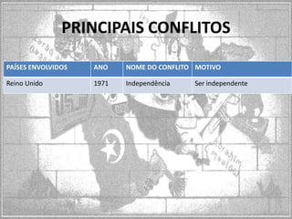 PRINCIPAIS CONFLITOS
PAÍSES ENVOLVIDOS

ANO

NOME DO CONFLITO MOTIVO

Reino Unido

1971

Independência

Ser independente

 