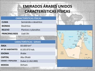 EMIRADOS ÁRABES UNIDOS
CARACTERÍSTICAS FÍSICAS
CARACTERÍSTICAS FÍSICAS
CLIMA

Semiárido e desértico

BIOMAS

Desértico

RELEVO

Planíces e planaltos

PRINCIPAIS RIOS

Uadi Shi

CARACTERÍSTICAS GERAIS
ÁREA

83.600 km²

Nº DE HABITANTES

8.105.873 hab.

IDIOMA

Árabe

CAPITAL

Abu Dhabi

CIDADE + POPULOSA

Dubai (2.262.000)

MOEDA

Dirham

MAPA

 
