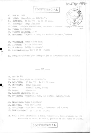 Operação Prato 1977-1978 Registro de relatos com fotos.pdf