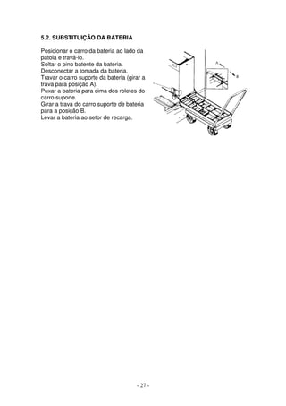 - 27 -
5.2. SUBSTITUIÇÃO DA BATERIA
Posicionar o carro da bateria ao lado da
patola e travá-lo.
Soltar o pino batente da bateria.
Desconectar a tomada da bateria.
Travar o carro suporte da bateria (girar a
trava para posição A).
Puxar a bateria para cima dos roletes do
carro suporte.
Girar a trava do carro suporte de bateria
para a posição B.
Levar a bateria ao setor de recarga.
 
