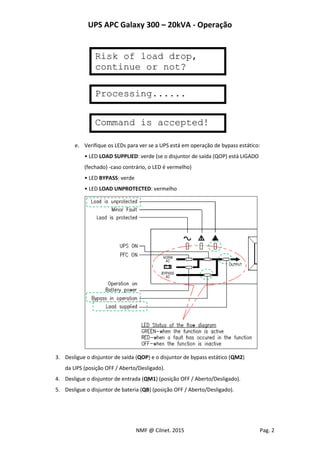 UPS APC Galaxy 300 – 20kVA - Operação
NMF @ Cilnet. 2015 Pag. 2
e. Verifique os LEDs para ver se a UPS está em operação de bypass estático:
• LED LOAD SUPPLIED: verde (se o disjuntor de saída (QOP) está LIGADO
(fechado) -caso contrário, o LED é vermelho)
• LED BYPASS: verde
• LED LOAD UNPROTECTED: vermelho
3. Desligue o disjuntor de saída (QOP) e o disjuntor de bypass estático (QM2)
da UPS (posição OFF / Aberto/Desligado).
4. Desligue o disjuntor de entrada (QM1) (posição OFF / Aberto/Desligado).
5. Desligue o disjuntor de bateria (QB) (posição OFF / Aberto/Desligado).
 