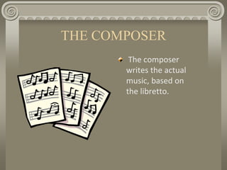 THE COMPOSER
The composer
writes the actual
music, based on
the libretto.
 