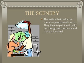 THE SCENERY
The artists that make the
scenery spend months on it.
They have to paint and build
and design and decorate and
make it look real.
 