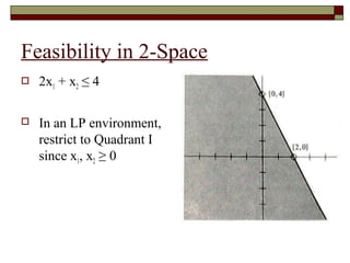 Feasibility in 2-Space
   2x1 + x2 ≤ 4

   In an LP environment,
    restrict to Quadrant I
    since x1, x2 ≥ 0
 