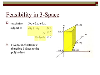 Feasibility in 3-Space
 maximize        3 x1 + 2 x2 + 5 x3
    subject to    2 x1 + x2            ≤4
                                x3 ≤ 5
                         x1 , x2 , x3 ≥ 0

   Five total constraints;
    therefore 5 faces to the
    polyhedron
 