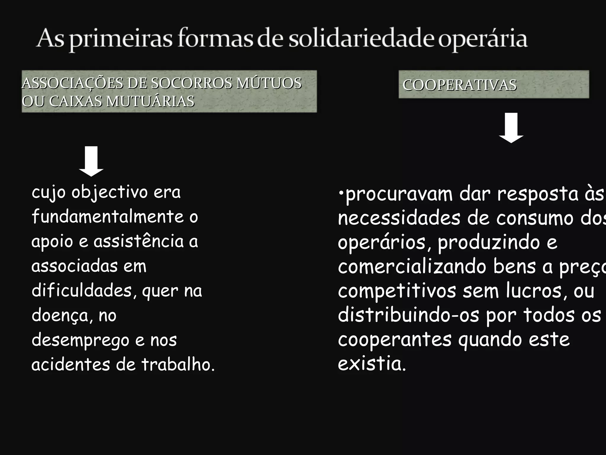 cujo objectivo era fundamentalmente o apoio e assistência a associadas em dificuldades, quer na doença, no desemprego e nos acidentes de trabalho.  procuravam dar resposta às necessidades de consumo dos operários, produzindo e comercializando bens a preços competitivos sem lucros, ou distribuindo-os por todos os cooperantes quando este existia. ASSOCIAÇÕES DE SOCORROS MÚTUOS  OU CAIXAS MUTUÁRIAS COOPERATIVAS 