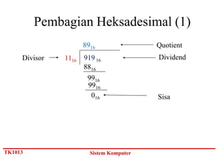 Pembagian Heksadesimal (1)
                      8916                Quotient
     Divisor   1116   919 16              Dividend
                      8816
                       9916
                       9916
                        016               Sisa




TK1013                  Sistem Komputer
 