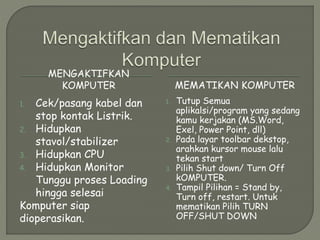 MENGAKTIFKAN
KOMPUTER MEMATIKAN KOMPUTER
1. Cek/pasang kabel dan
stop kontak Listrik.
2. Hidupkan
stavol/stabilizer
3. Hidupkan CPU
4. Hidupkan Monitor
Tunggu proses Loading
hingga selesai
Komputer siap
dioperasikan.
1. Tutup Semua
aplikalsi/program yang sedang
kamu kerjakan (MS.Word,
Exel, Power Point, dll)
2. Pada layar toolbar dekstop,
arahkan kursor mouse lalu
tekan start
3. Pilih Shut down/ Turn Off
kOMPUTER.
4. Tampil Pilihan = Stand by,
Turn off, restart. Untuk
mematikan Pilih TURN
OFF/SHUT DOWN
 