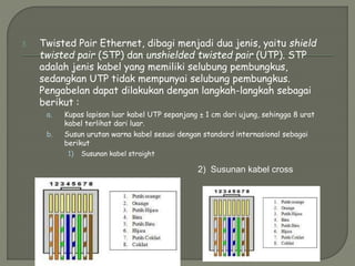 3. Twisted Pair Ethernet, dibagi menjadi dua jenis, yaitu shield
twisted pair (STP) dan unshielded twisted pair (UTP). STP
adalah jenis kabel yang memiliki selubung pembungkus,
sedangkan UTP tidak mempunyai selubung pembungkus.
Pengabelan dapat dilakukan dengan langkah-langkah sebagai
berikut :
a. Kupas lapisan luar kabel UTP sepanjang ± 1 cm dari ujung, sehingga 8 urat
kabel terlihat dari luar.
b. Susun urutan warna kabel sesuai dengan standard internasional sebagai
berikut
1) Susunan kabel straight
2) Susunan kabel cross
 