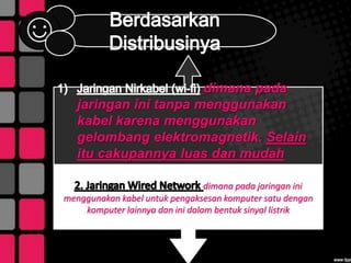 ☺
dimana pada
jaringan ini tanpa menggunakan
kabel karena menggunakan
gelombang elektromagnetik. Selain
itu cakupannya luas dan mudah
dalam pengaksesannya.
dimana pada jaringan ini
menggunakan kabel untuk pengaksesan komputer satu dengan
komputer lainnya dan ini dalam bentuk sinyal listrik
 